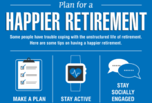 Retirement Planning: How to Plan for a Comfortable Retirement