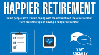 Retirement Planning: How to Plan for a Comfortable Retirement